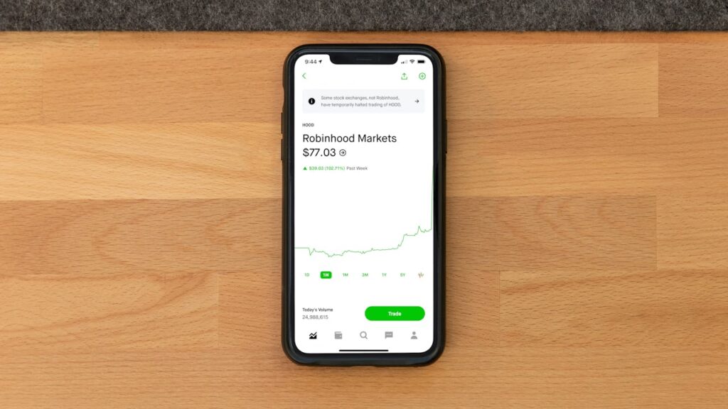 Robinhood to Offer Bitcoin Futures in Europe and US